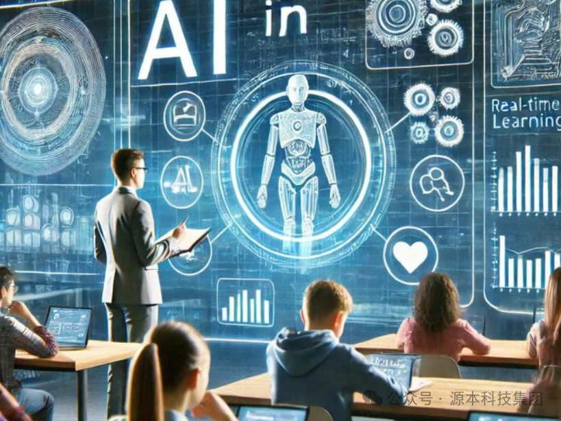 艾弗森贝博ballbet官网科技-本科生掌握大数据、云原生、AI-竞赛保研求职的“超车秘籍”来了！